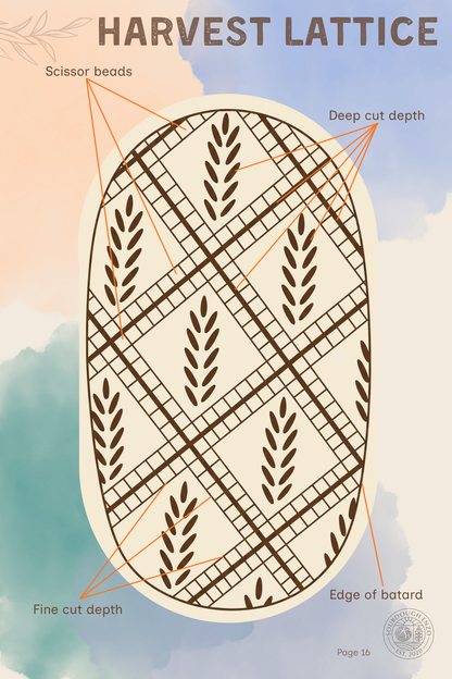 The Art of the Score - The Essential Sourdough Bread Scoring E-book